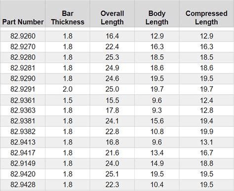 data info on rolex watch|rolex watch weight chart.